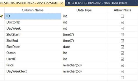 database best way to store appointment slot|Slot Time Challenge .